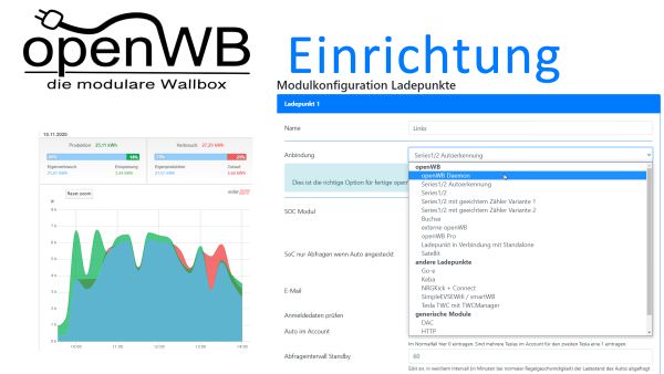 Ferneinrichtung openWB Wallbox - Konfiguration